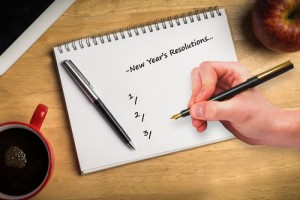 Resolutions list