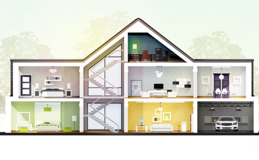 Determining the Proper LED Color Temperature By Room